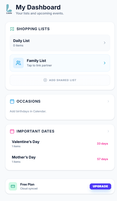 Lissle Dashboard Preview